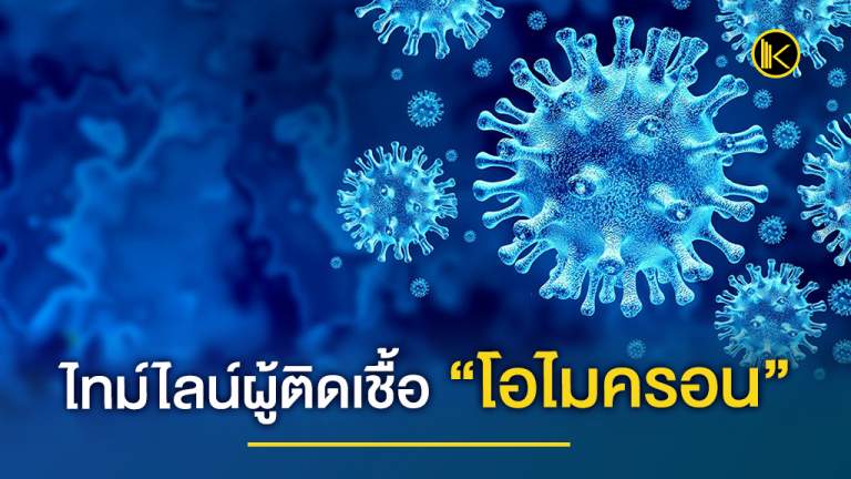 news2021_Facebโอไมครอนook1