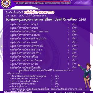 วิทยาลัยเทคโนโลยีชุมแพไทย-เยอรมัน(จี-เทค)