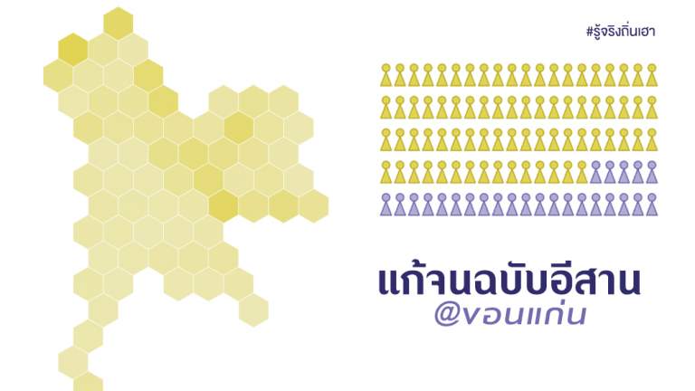 แก้จนฉบับอีสาน@ขอนแก่น