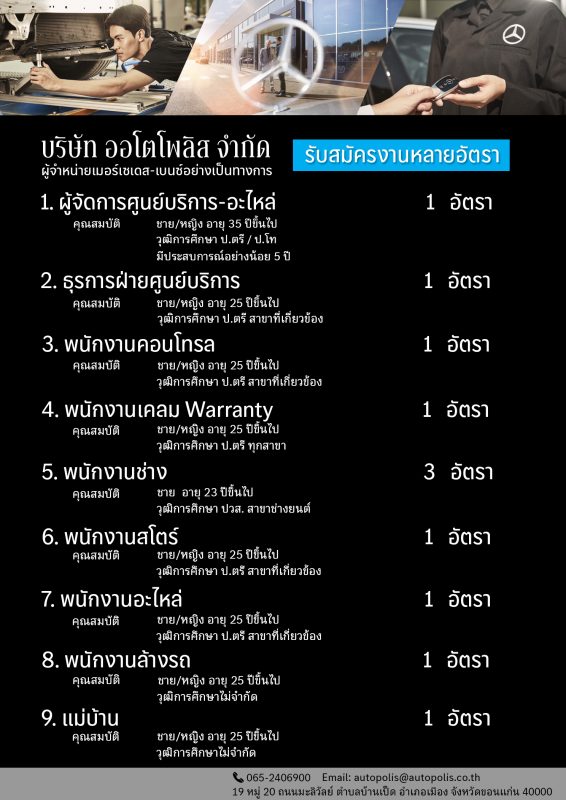 ผู้จัดการฝ่ายขาย / ที่ปรึกษาการขาย / ผู้จัดการศูนย์บริการ-อะไหล่ / พนักงานเคลม Warranty / ช่าง / พนักงานคอนโทรล / พนักงานการเงิน / พนักงานบัญชี / นักการล้างรถ/พนักงานบุคคล /พนักงานอะไหล่ /พนักงานสโตร์/นักการล้างรถ/พนักงานแม่บ้าน