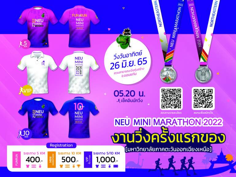 NEU Mini Marathon 2022