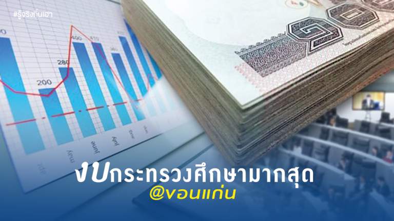 งบ กระทรวงศึกษา มากสุด @ขอนแก่น