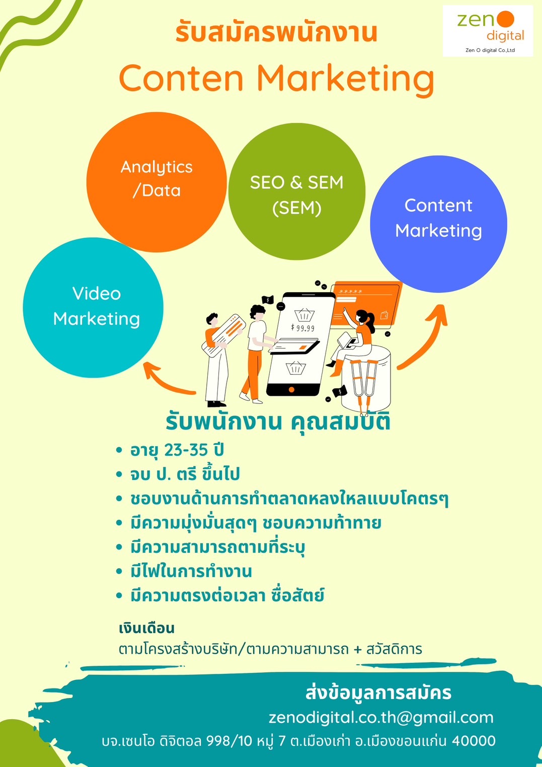 Conten Marketing , Sale&Marketing , บาริสต้า