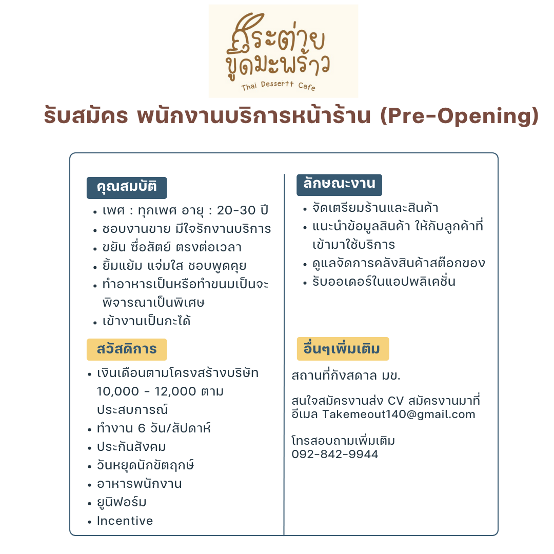 ร้านแก่น I KAEN กังสดาล มข