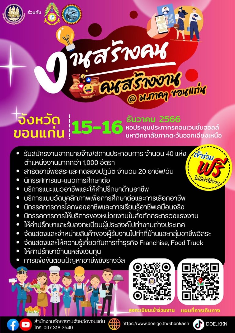 งานสร้างคน คนสร้างงาน @ม.ภาคฯ ขอนแก่น