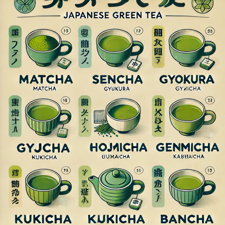 Screenshot 2025-02-04 at 08-57-26 ข้าวโพดและผลข้างเคียง