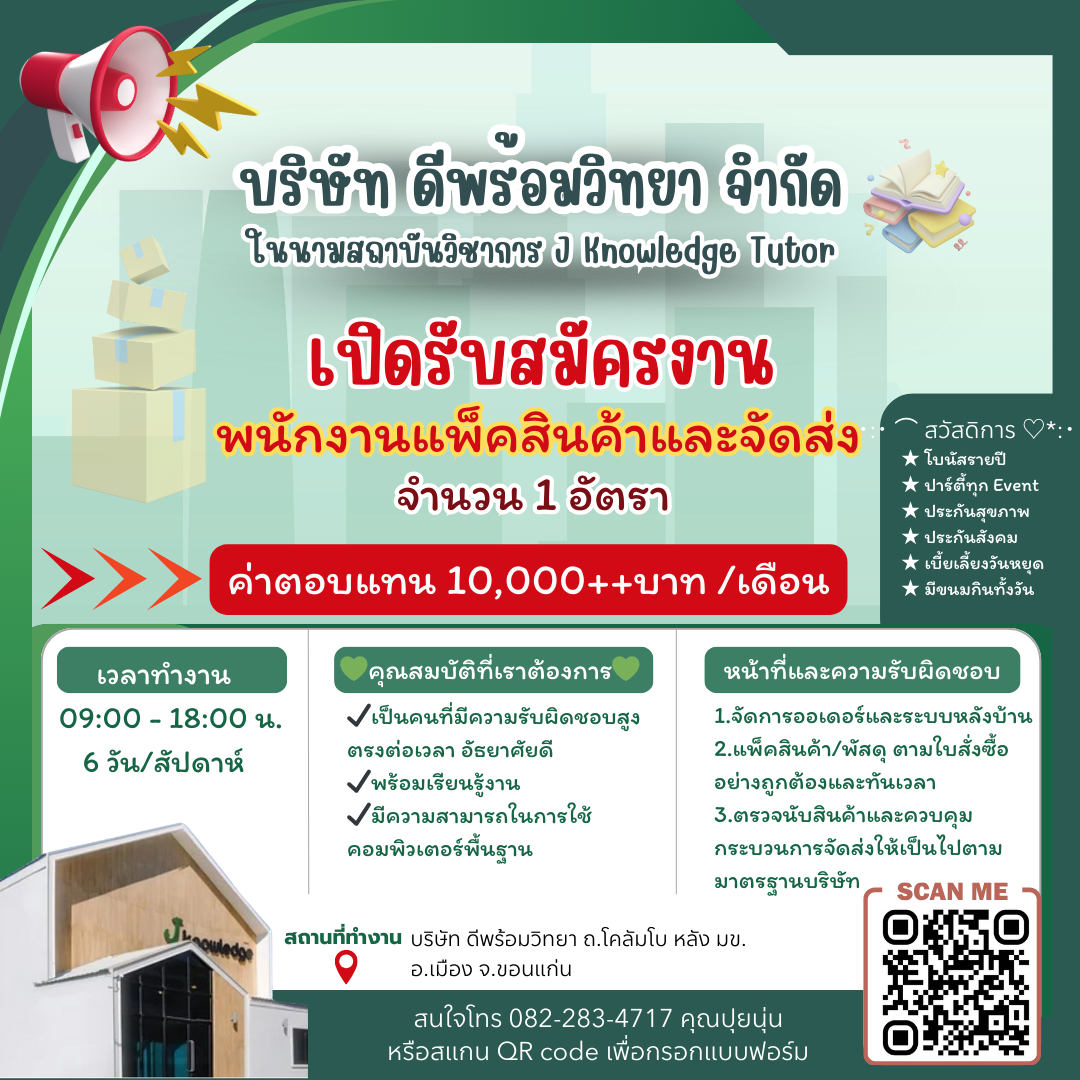 ðĢ āđāļāļīāļāļĢāļąāļāļŠāļĄāļąāļāļĢāļāđāļ§āļ !!!! āļāļģāđāļŦāļāđāļ: āđāļāđāļāļŠāļīāļāļāđāļēāđāļĨāļ°āļāļąāļāļŠāđāļāļāļāļ