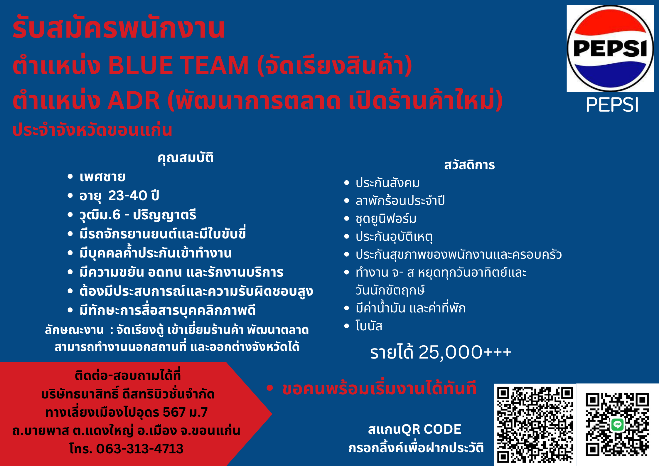 BLUE TEAM , ADR (พัฒนาการตลาดและเปิดร้านค้าใหม่)