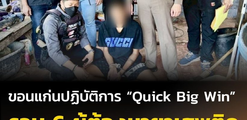 Poster ประกาศ