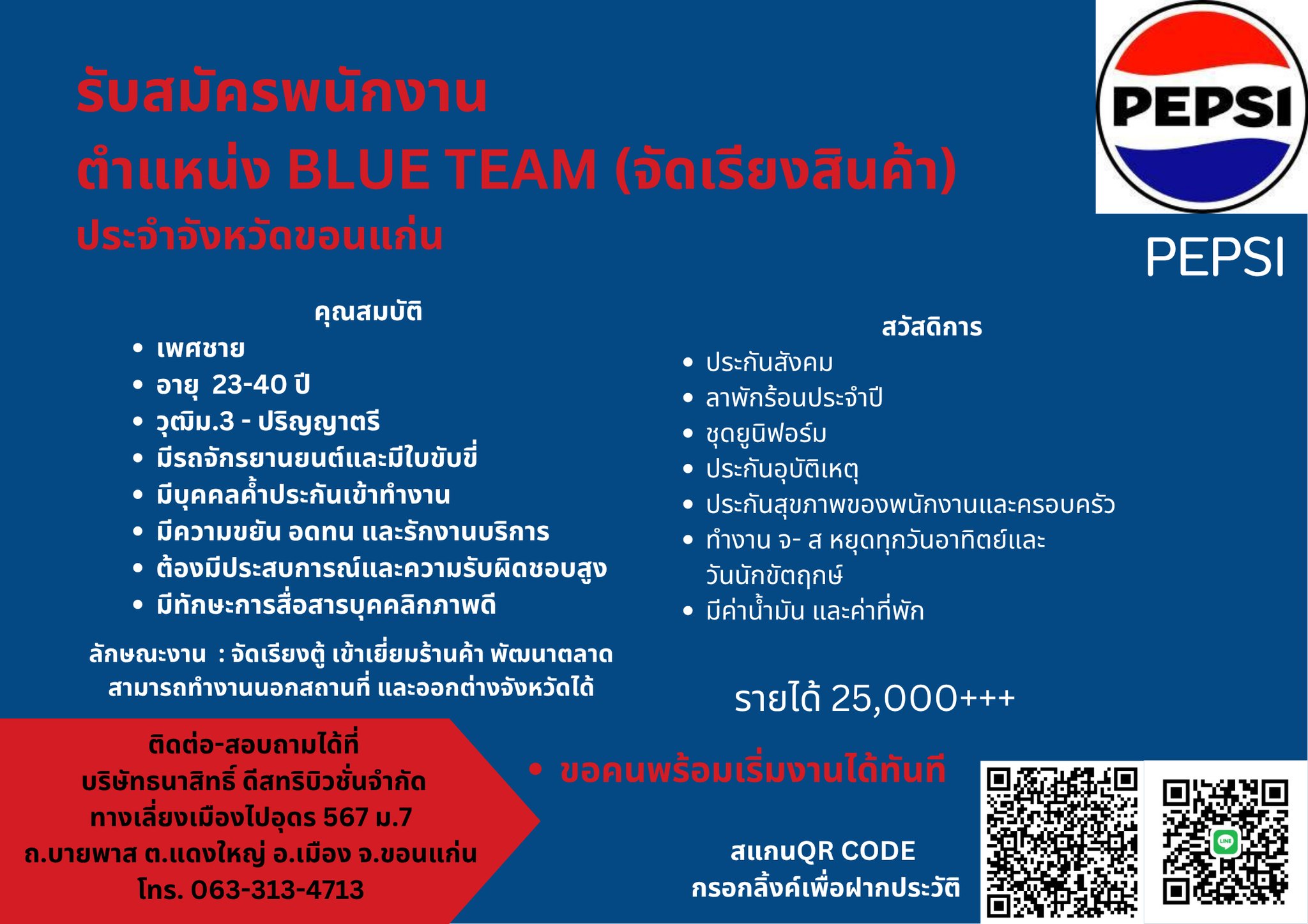 BLUE TEAM (จัดเรียงสินค้า)