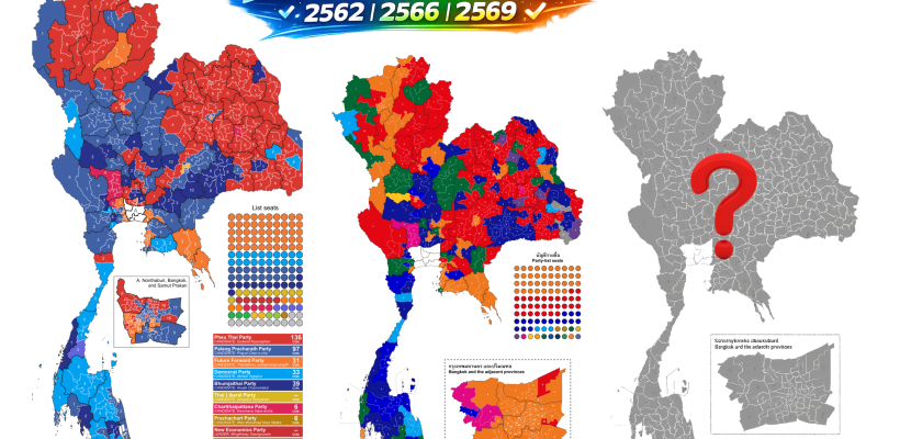 คาดการณ์69