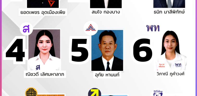 Poster ประกาศ