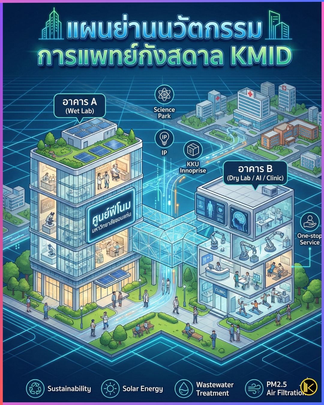 Poster ประกาศ