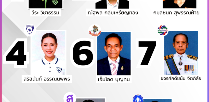 Poster ประกาศ