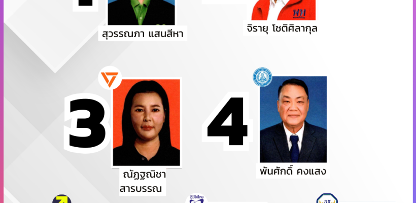 Poster ประกาศ