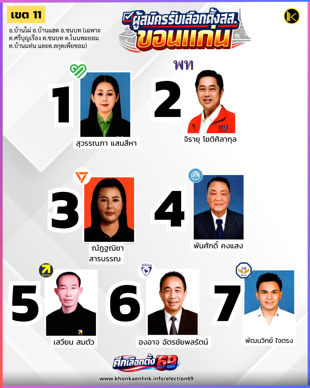 Poster ประกาศ