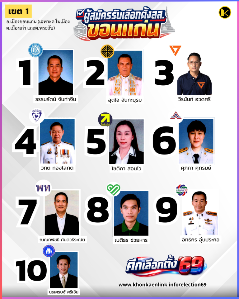 Poster ประกาศ