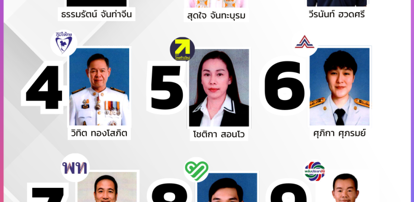 Poster ประกาศ