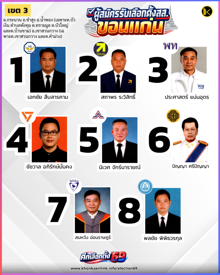 Poster ประกาศ