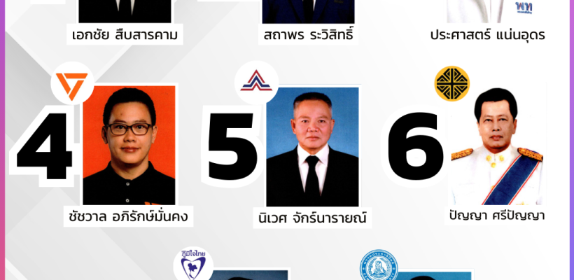 Poster ประกาศ