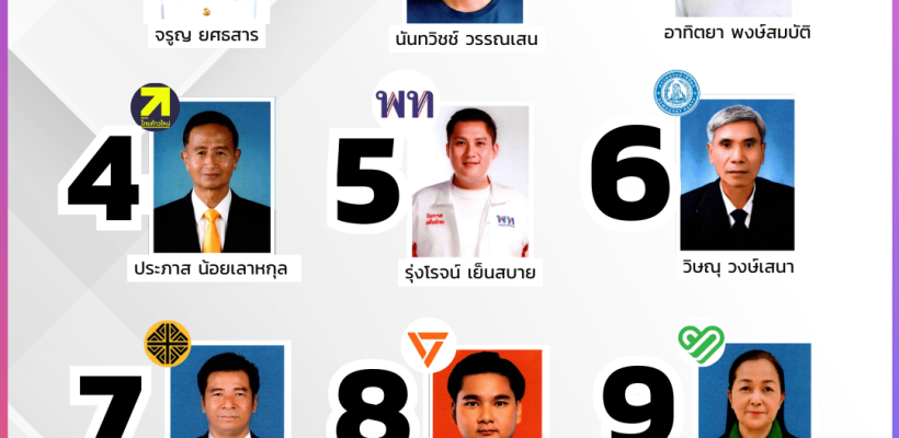 Poster ประกาศ