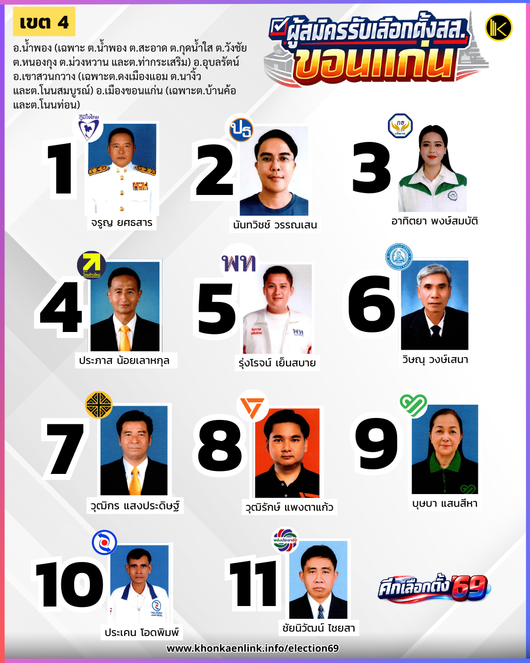 Poster ประกาศ