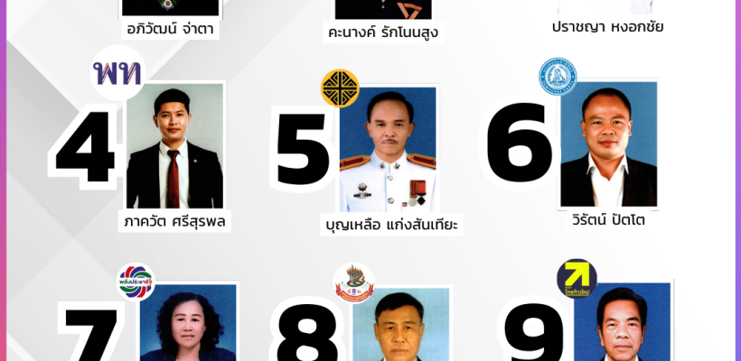 Poster ประกาศ