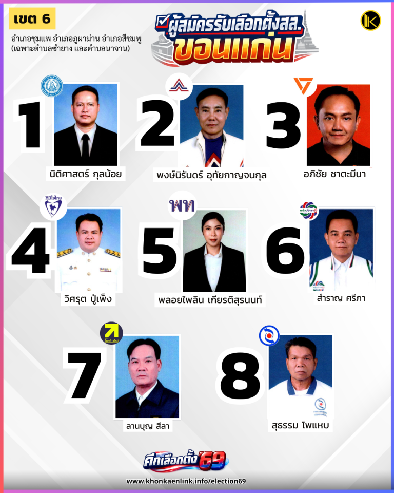 Poster ประกาศ