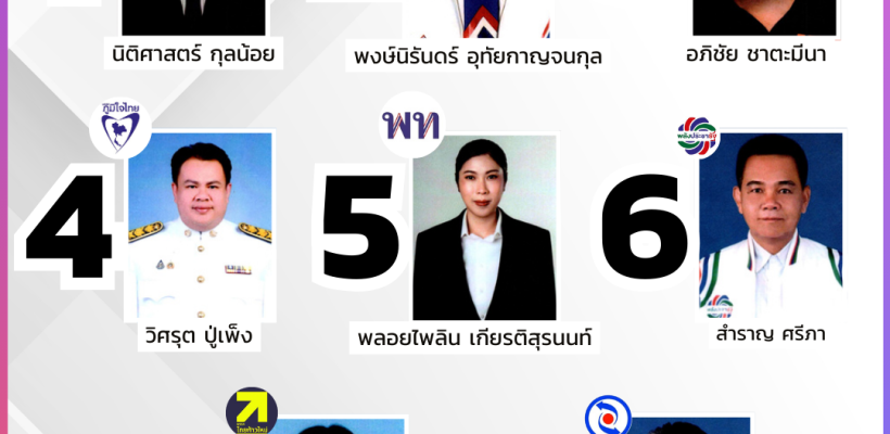 Poster ประกาศ