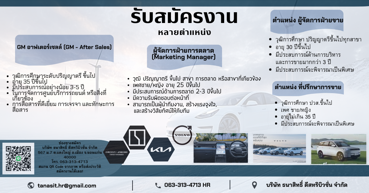 GM อาฟเตอร์เซลล์ (GM – After Sales),ผู้จัดการฝ่ายการตลาด (Marketing Manager)