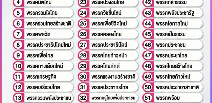 Poster ประกาศ