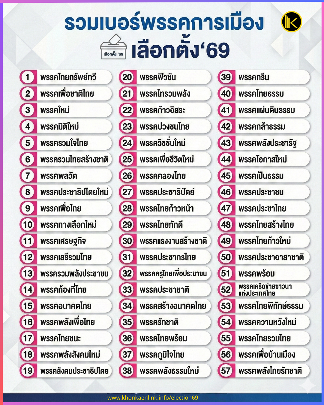 Poster ประกาศ