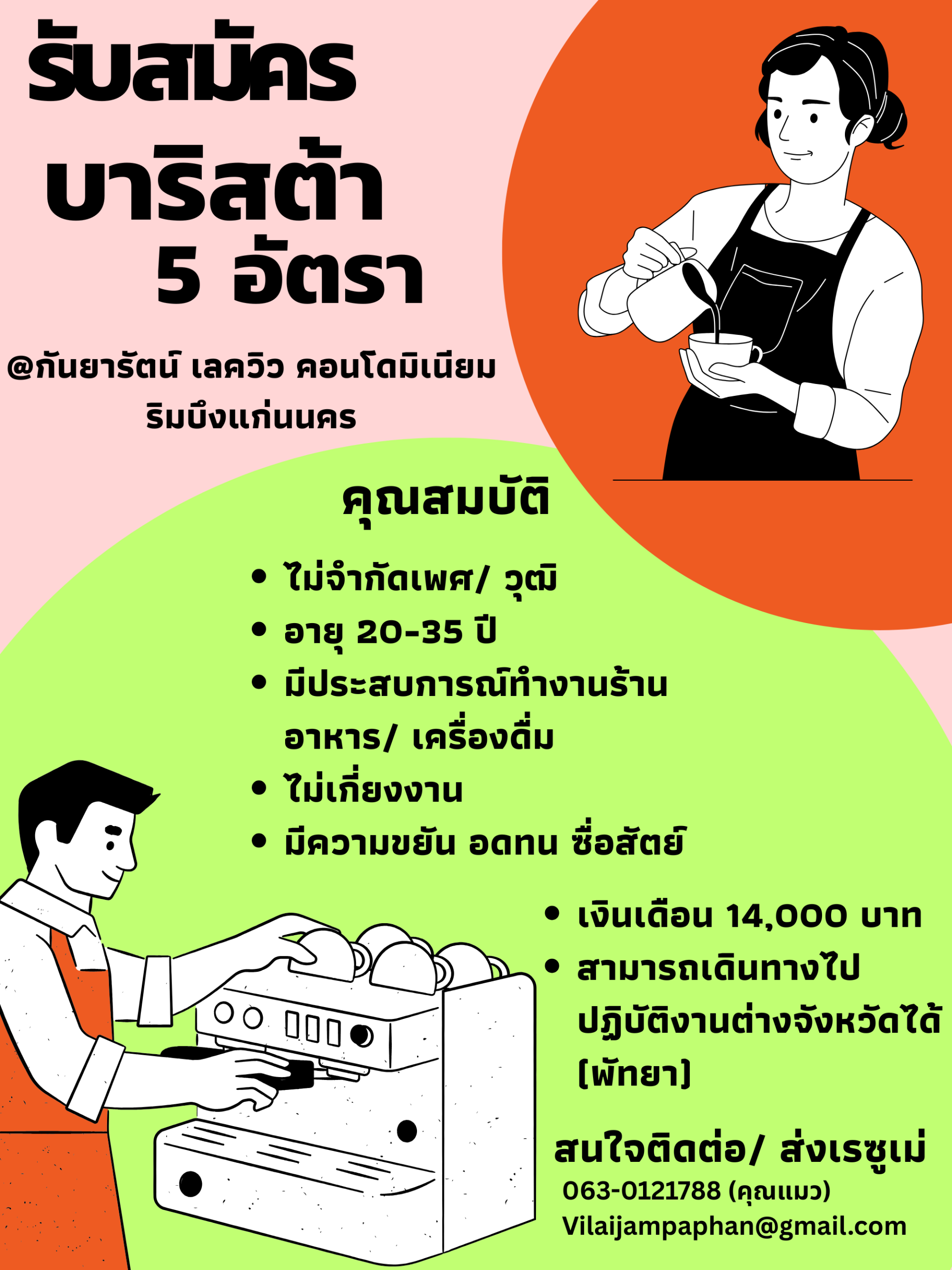 กันยารัตน์ เลควิว คอนโดมิเนียม (ริมบึงแก่นนคร)