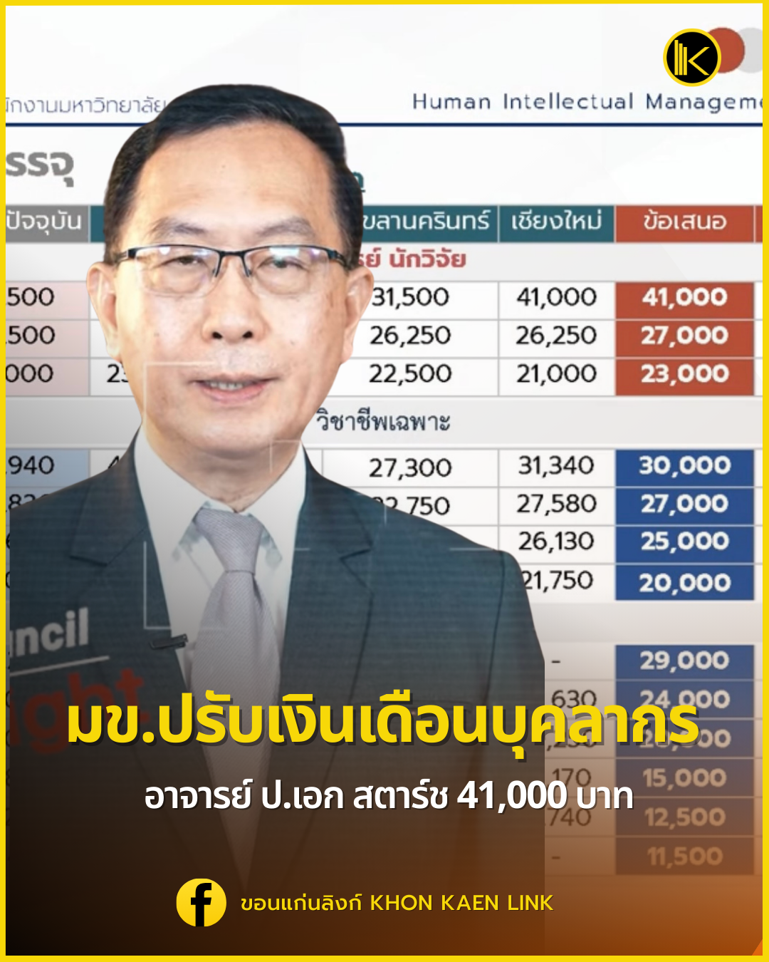Poster ประกาศ