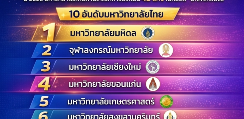 Poster ประกาศ