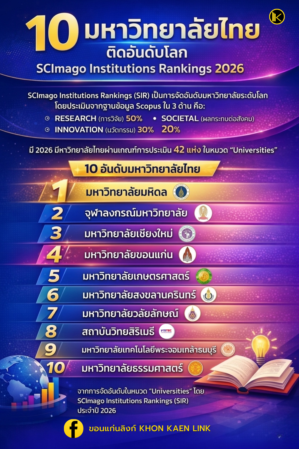 Poster ประกาศ