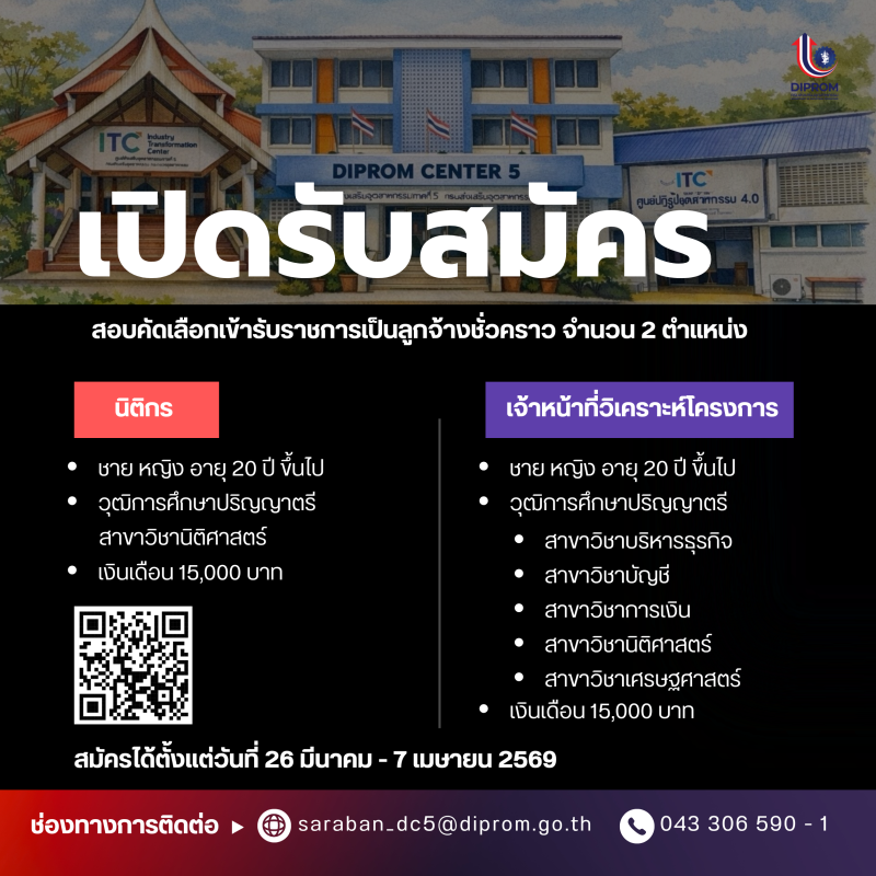 1. นิติกร 2. เจ้าหน้าที่วิเคราะห์โครงการ