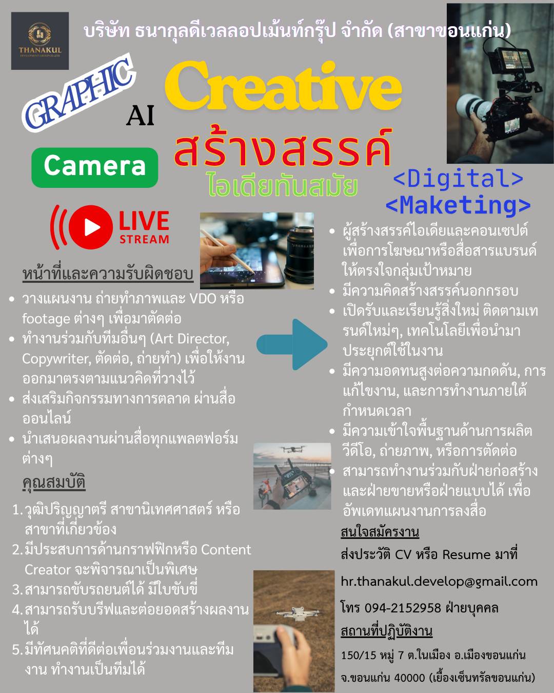 บริษัท ธนากุลดีเวลลอปเม้นท์กรุ๊ป จำกัด (สาขาขอนแก่น)