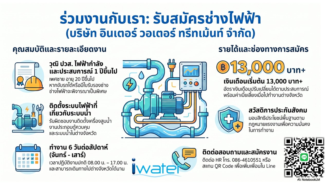 ช่างไฟฟ้า