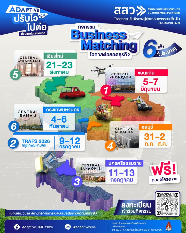 Business Matching โอกาสต่อยอดธุรกิจ