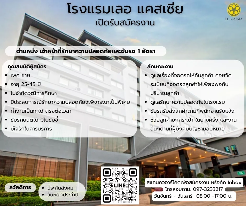 ภาพประกาศรับสมัครงาน พนักงานรักษาความปลอดภัย ภาพที่ 1