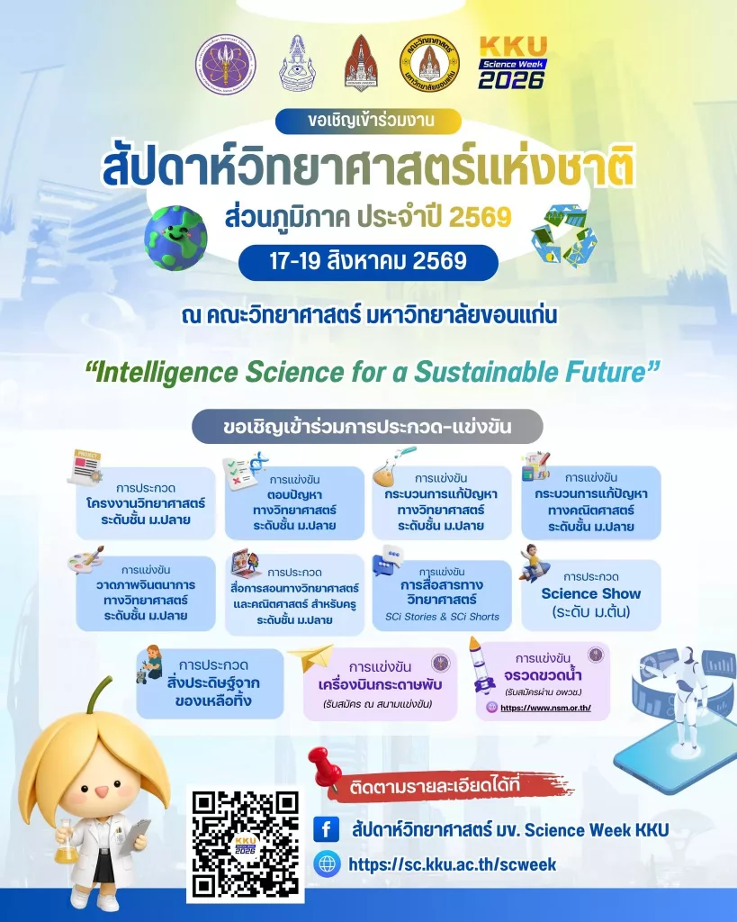 สัปดาห์วิทยาศาสตร์แห่งชาติ ส่วนภูมิภาค ประจำปี 2569 มหาวิทยาลัยขอนแก่น