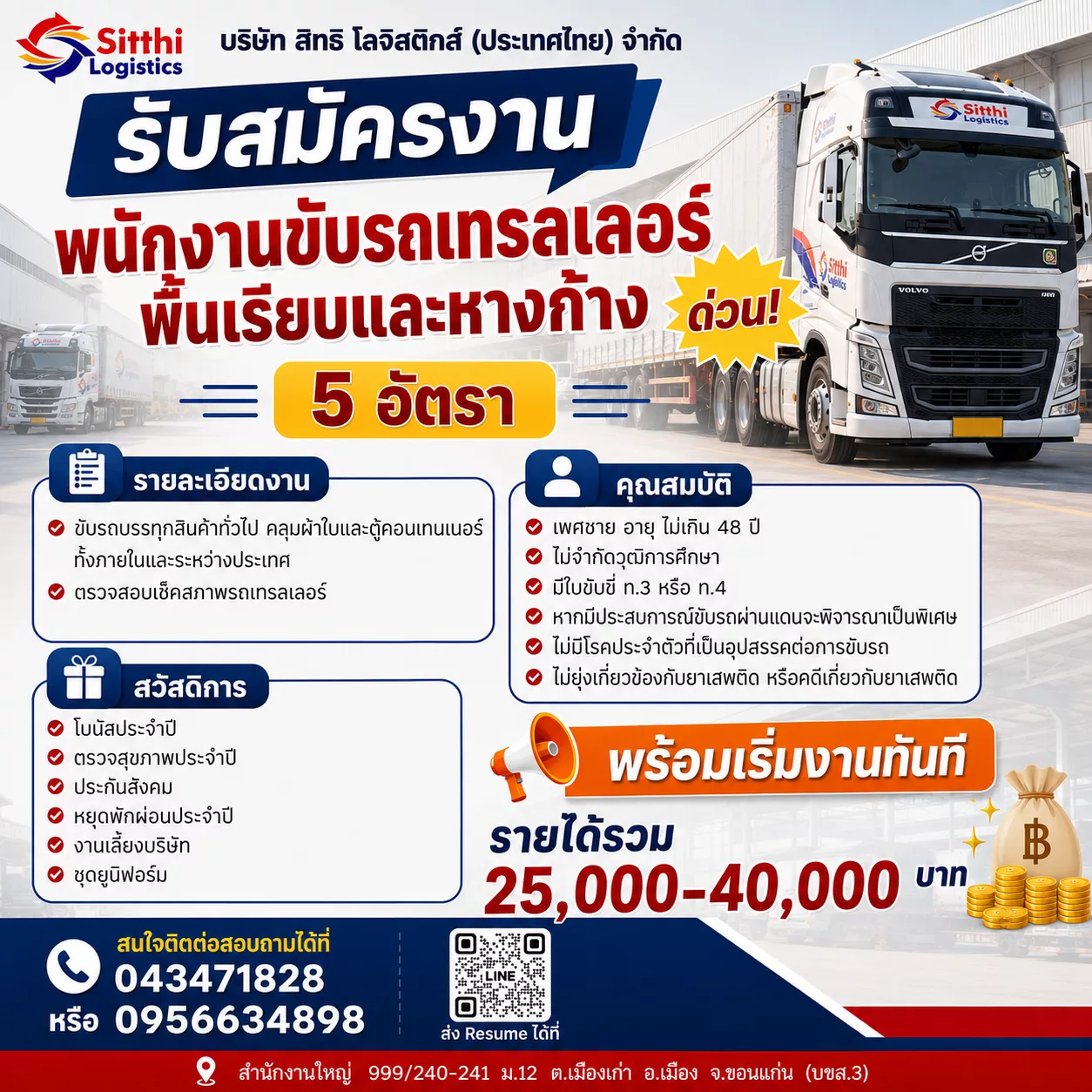 ภาพประกาศรับสมัครงาน พนักงานขับรถเทรลเลอร์พื้นเรียบ 5 อัตรา, พนักงานขับรถพ่วง-คอก 1 อัตรา ภาพที่ 1