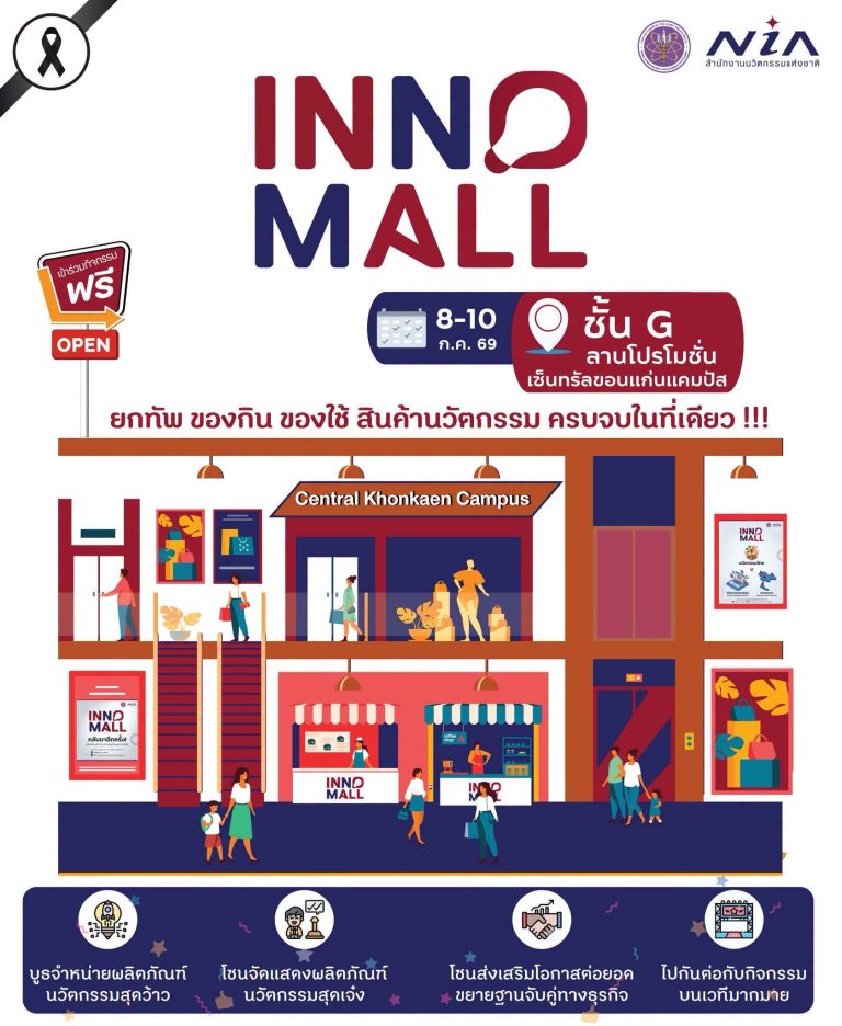 INNOMALL ขอนแก่น