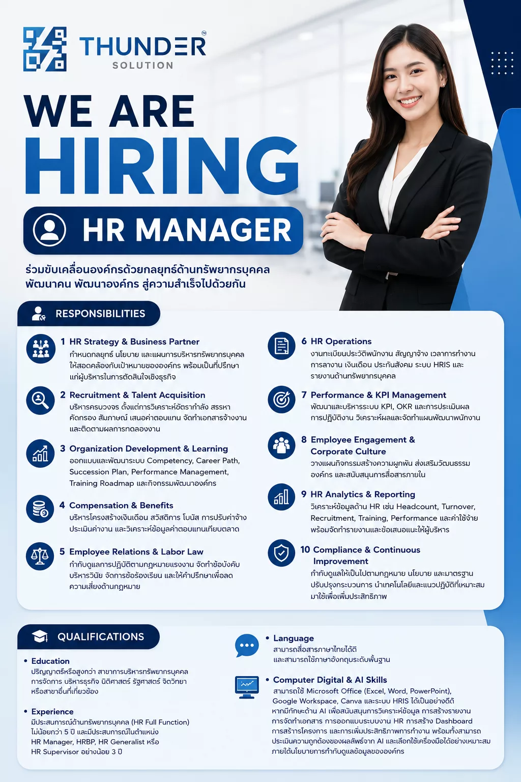 ภาพประกาศรับสมัครงาน HR Manager ภาพที่ 1