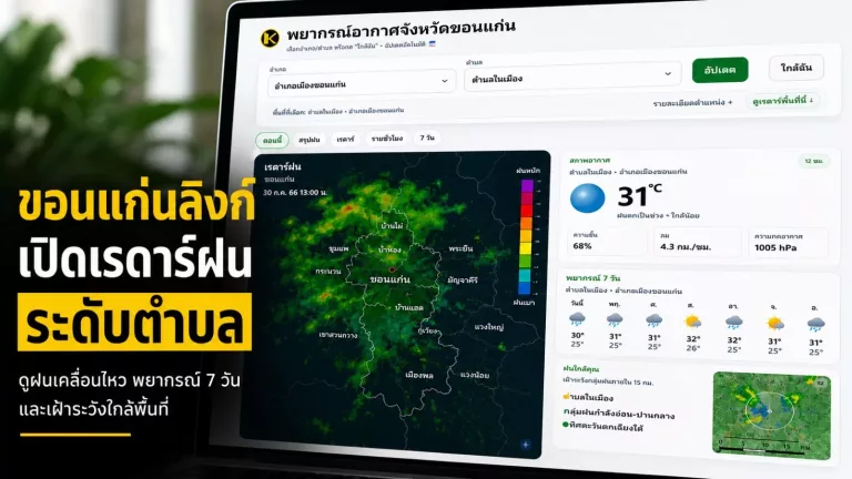 ขอนแก่นลิงก์เปิดบริการ “เรดาร์ฝนขอนแก่นระดับตำบล” พร้อมระบบแจ้งเตือนเรียลไทม์