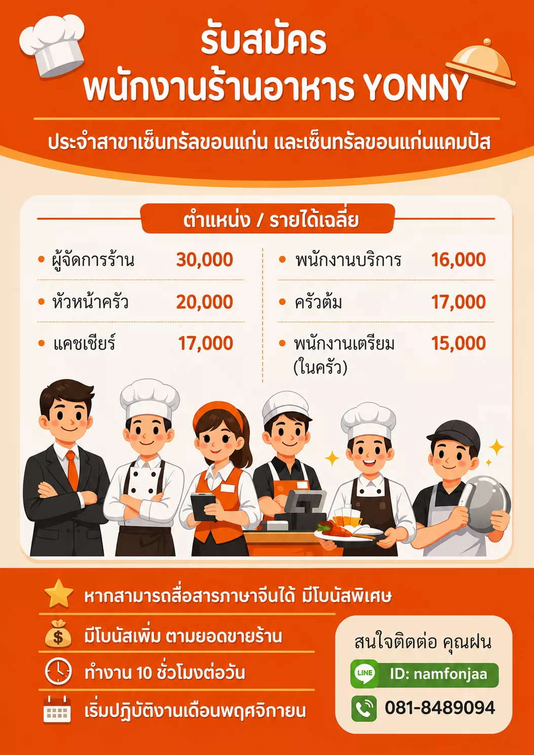 ภาพประกาศรับสมัครงาน ผู้จัดการสาขา, หัวหน้าครัว, ครัวต้ม, ครัวเตรียม, แคชเชียร์, บริการ ภาพที่ 1
