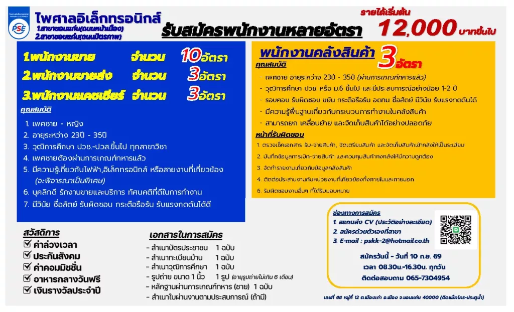 ร้านไพศาลอิเล็กทรอนิกส์ ศูนย์ขอนแก่น เปิดรับสมัครพนักงานหลายอัตราด่วน!!! มีประสบการณ์ด้านงานที่เกี่ยวข้อง จะพิจารณาเป็นพิเศษ