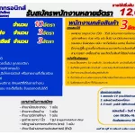บริษัท ไพศาลอิเล็กทรอนิกส์ จำกัด