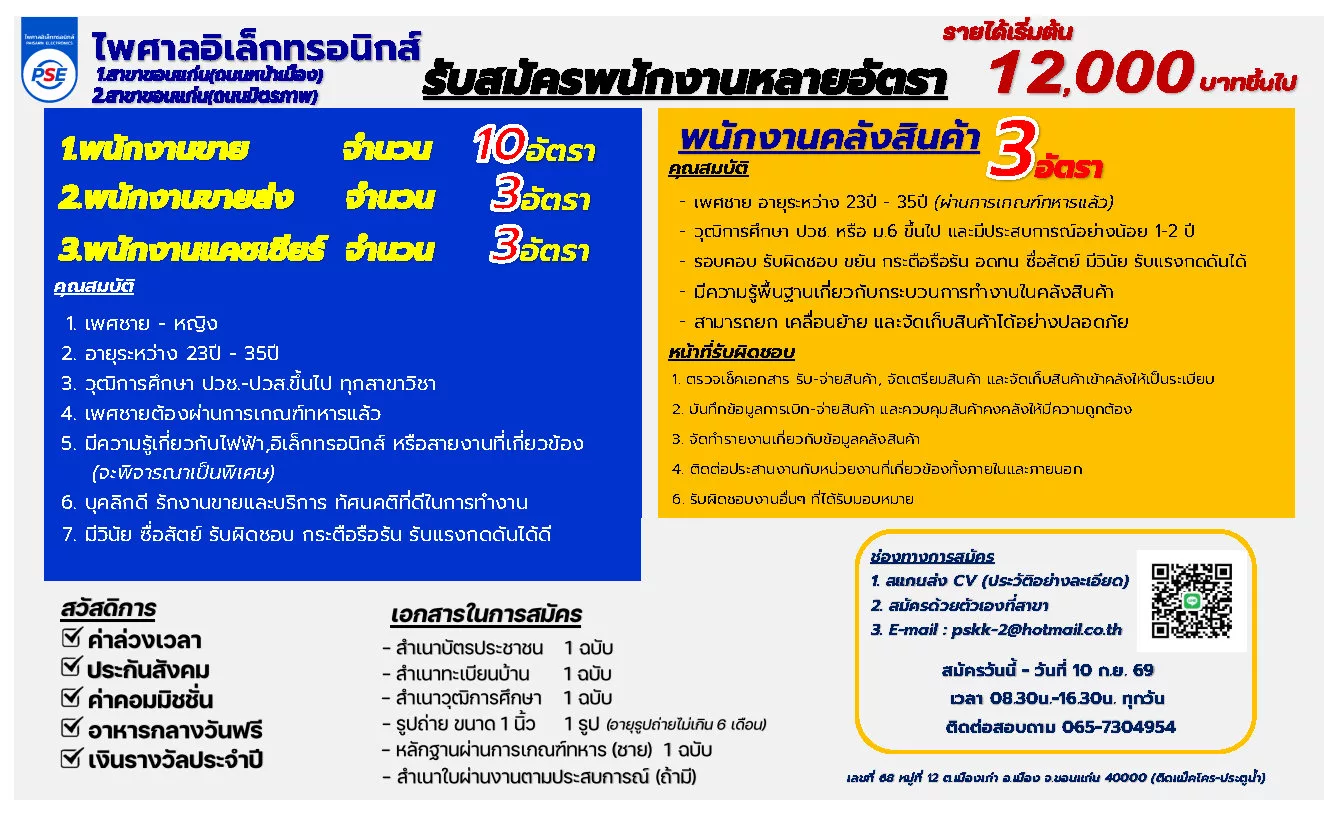 ภาพประกาศรับสมัครงาน ร้านไพศาลอิเล็กทรอนิกส์ ศูนย์ขอนแก่น เปิดรับสมัครพนักงานหลายอัตราด่วน!!! มีประสบการณ์ด้านงานที่เกี่ยวข้อง จะพิจารณาเป็นพิเศษ ภาพที่ 1